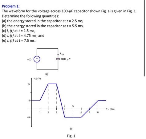 Solved Problem 1 The Waveform For The Voltage Across A 100 μf Capacitor Shown In Fig A Is