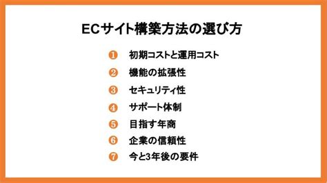 Ecサイトの構築方法は？種類や選び方・注意点を詳しく解説！ Ec制作の依頼・相談・比較なら【ec幹事】