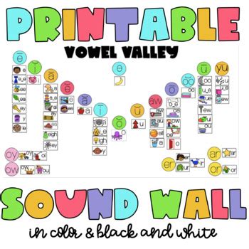 Printable Sound Wall Science Of Reading By Literacy With Mrs E