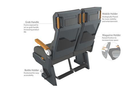 Luxury bus seat Design by Devendra Deshmukh at Coroflot.com