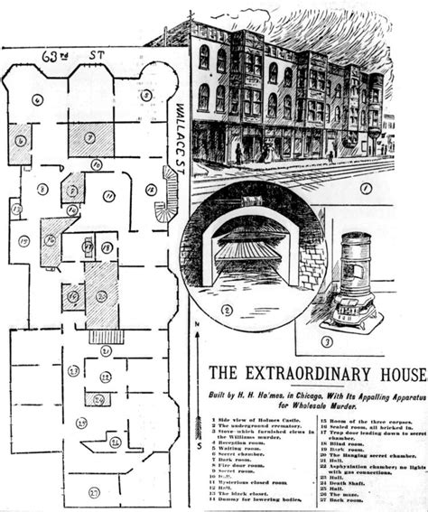 Mass Murderer Dr H H Holmes The Story Of The Chicago Murder Castle