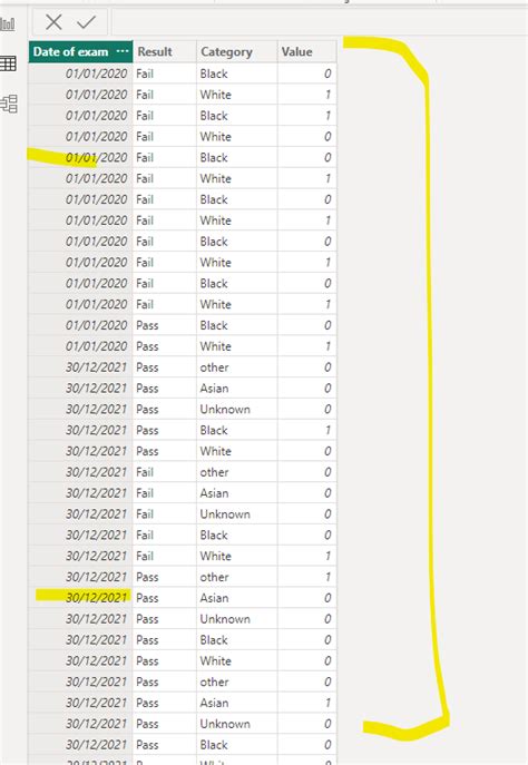 Solved Y Axis Label Of Non Selected Bar Chart Being Displ Microsoft Fabric Community