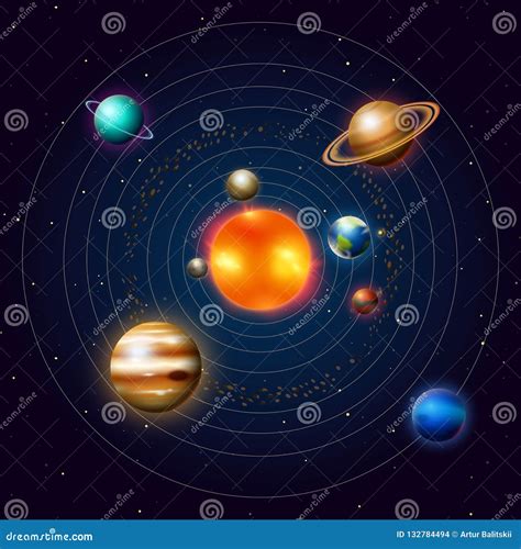 Planets of the Solar System or Model in Orbit. Milky Way Stock Vector - Illustration of cosmos ...