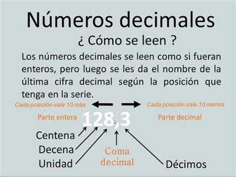 Los Numeros Decimales Desde Cero Que Son Explicaci N Muy Facil Youtube