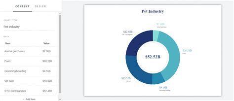 7 Best Graph Makers To Create Beautiful Graphs For Free Noupe