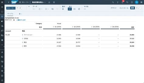 Sap Datasphereとsap Analytics Cloudの双方向連携方法part1 D Sap Community