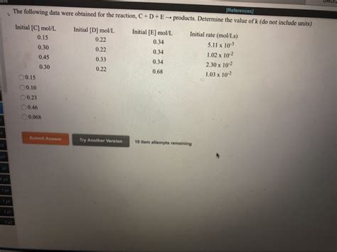 Solved References The Following Data Were Obtained For The Chegg