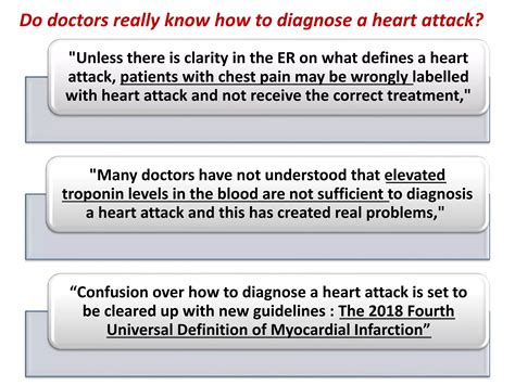 Fourth Universal Definition Of Myocardial Infarction Ppt