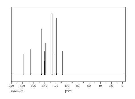 7 CHLORO 4 HYDROXY QUINOLINE 3 CARBOXYLIC ACID 86 47 5 IR2