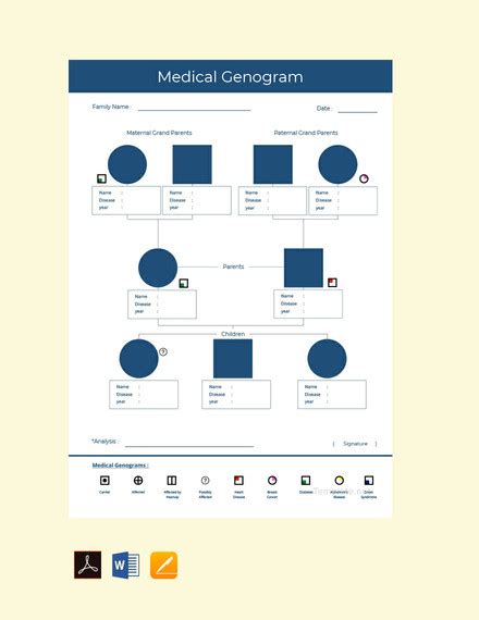 Genogram Templates In Pdf Ms Word Apple Pages Google Docs