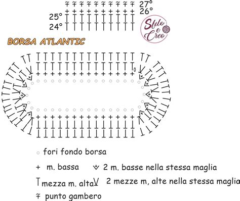 Borsa Atlantic A Uncinetto Sfilo E Creo