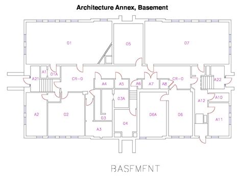 Architecture Annex | Inside AAD