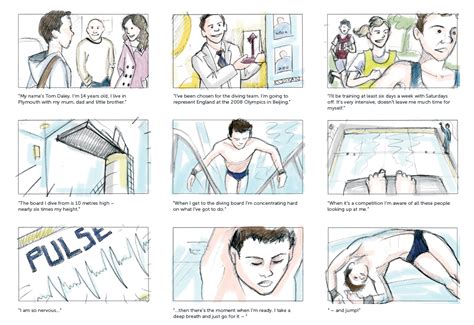 Olympic Short Film Storyboard Behance