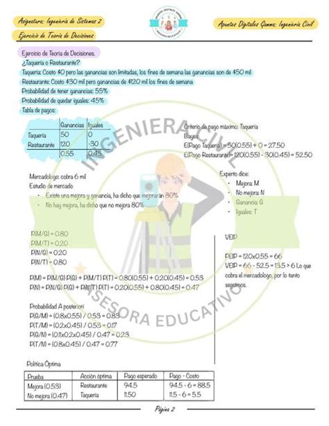 Ejercicio De Teor A De Decisiones Apuntes Digitales Gamma Udocz