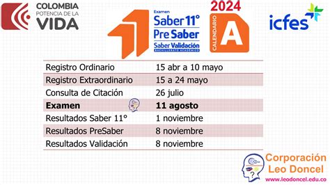 Calendario de Exámenes ICFES 2024 Corporación Leo Doncel