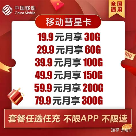 2022年10月流量卡哪个最划算（流量卡推荐）爆肝8193字干货！ 知乎