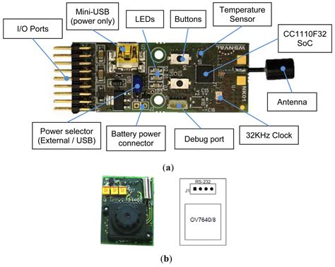 Sensors Free Full Text Monitoring Pest Insect Traps By Means Of Low