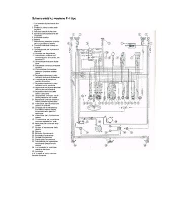 Schema Elettrico Vw Caddy Pdf Notice Manuel D Utilisation