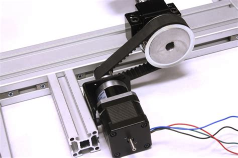 Rotary Motion Guide Phidgets Support