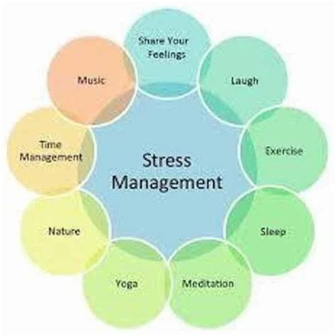 Stress Management Soft Skills