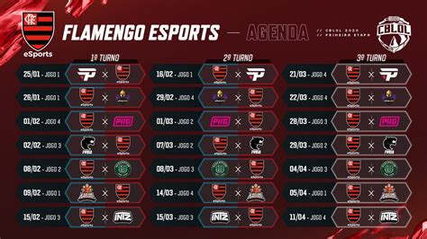 Flamengo Estreia No Split Do Cblol Contra A Pain Gaming