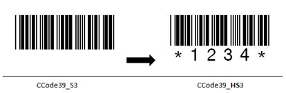 Human Readable Text Of A Barcode