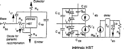 Figure 1 From A Microwave Spice Model For Double Heterojunction Bipolar