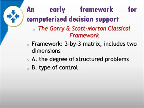 Ppt Decision Support And Business Intelligence Systems Powerpoint