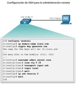 Qué es el SSH y cómo se configura RSAdmin101