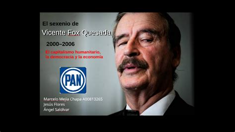 El Sexenio De Vicente Fox By Marcelo Mejia On Prezi