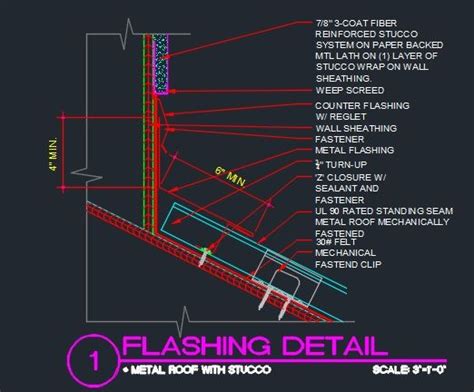 Standing Seam Metal Roof Autocad Details