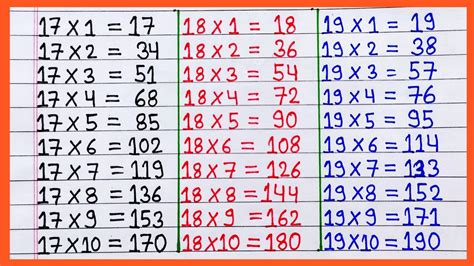 Learn Table Of 17 18 19 17 Ka Table 18 Ka Table 19 Ka Table