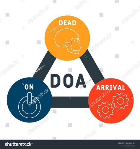 doa dead  arrival acronym business stock vector royalty