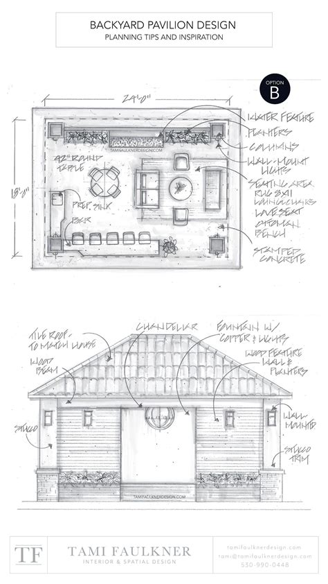 BACKYARD PAVILION DESIGN TIPS AND PLANS — Tami Faulkner Design | Custom ...