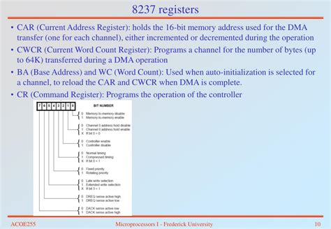 Ppt Direct Memory Access Dma Chapter 13 Powerpoint Presentation Id273925