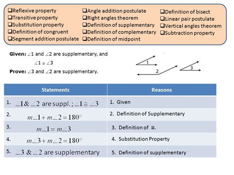 Chapters 2 4 Proofs Practice Chapter 2 Proofs Practice Commonly Used Properties Definitions