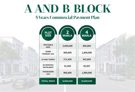 Parklane City Housing Society Housing Scheme Lahore