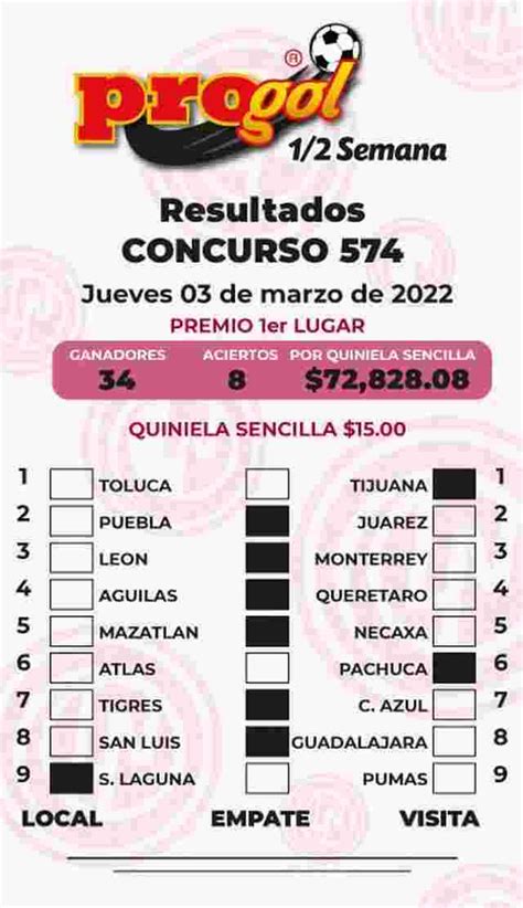 Resultados Progol Media Semana 574 Del Jueves 3 De Marzo De 2022