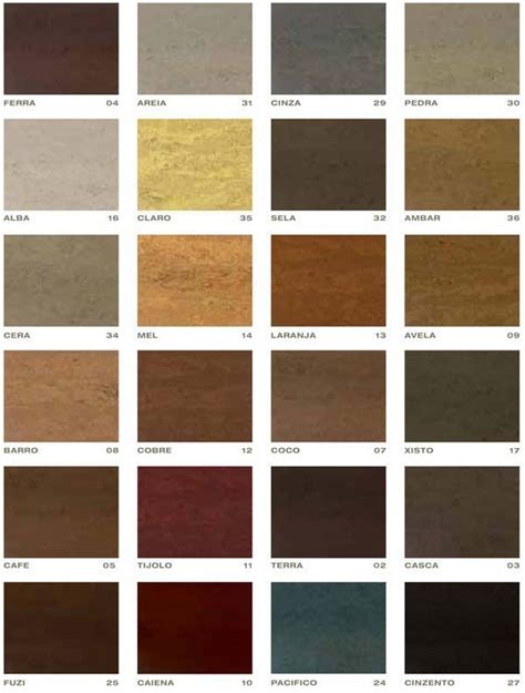 Valspar Concrete Floor Paint Clsa Flooring Guide