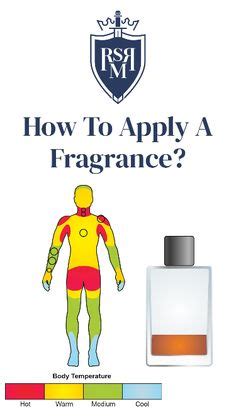 How To Apply Cologne Make Fragrance Last Longer How To Apply