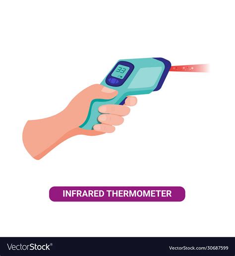 Hand Holding Infrared Thermometer Heat Temperatur Vector Image