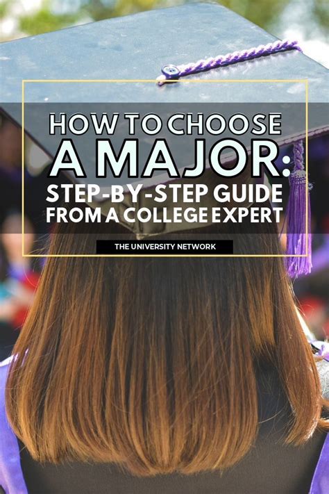 How To Choose A Major Step By Step Guide From A College Expert The