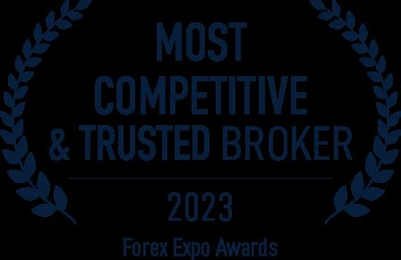 Trading Awards Industry Recognition Orbex