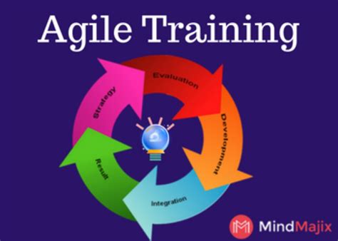 Agile Training And Certification Course By Experts Register Information