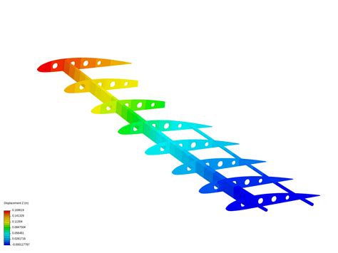 Uav Wing Structural Analysis By Miguelleal Simscale