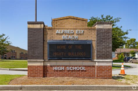 Beach High School Savannah Ga Rankings And Reviews