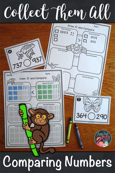 Click To Read About This Rainforest Animal Themed Small Group Task Card