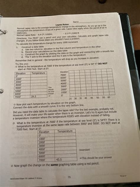 Solved 3000 2000 1000 Name Lapse Rates Normal Lapse Rate Is Chegg