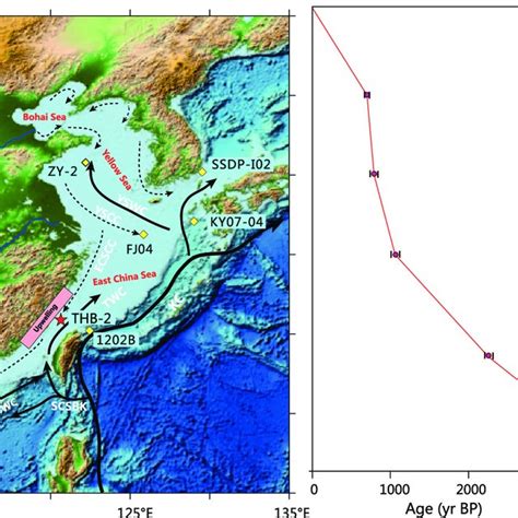 (a) Location map of the Yellow Sea and East China Sea (modified from Hu ...