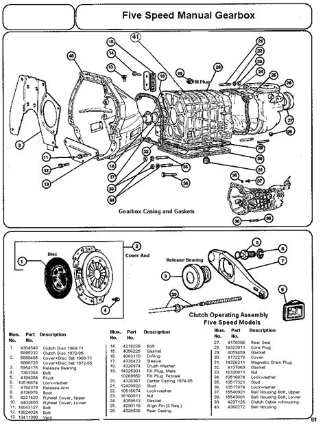 Fiat Parts Diagrams